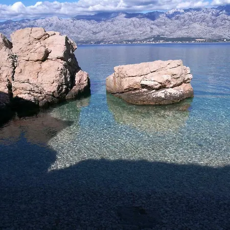 Mendula